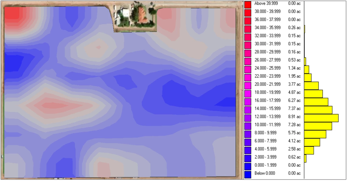 Figure 4-1-1. Field-wide variation of soil phosphorus (Olsen P, ppm), prior to planting with lettuce crop