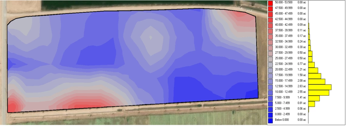 Figure 4-1-2. Field-wide variation of soil test nitrate-N levels in a celery field prior to sidedress N application