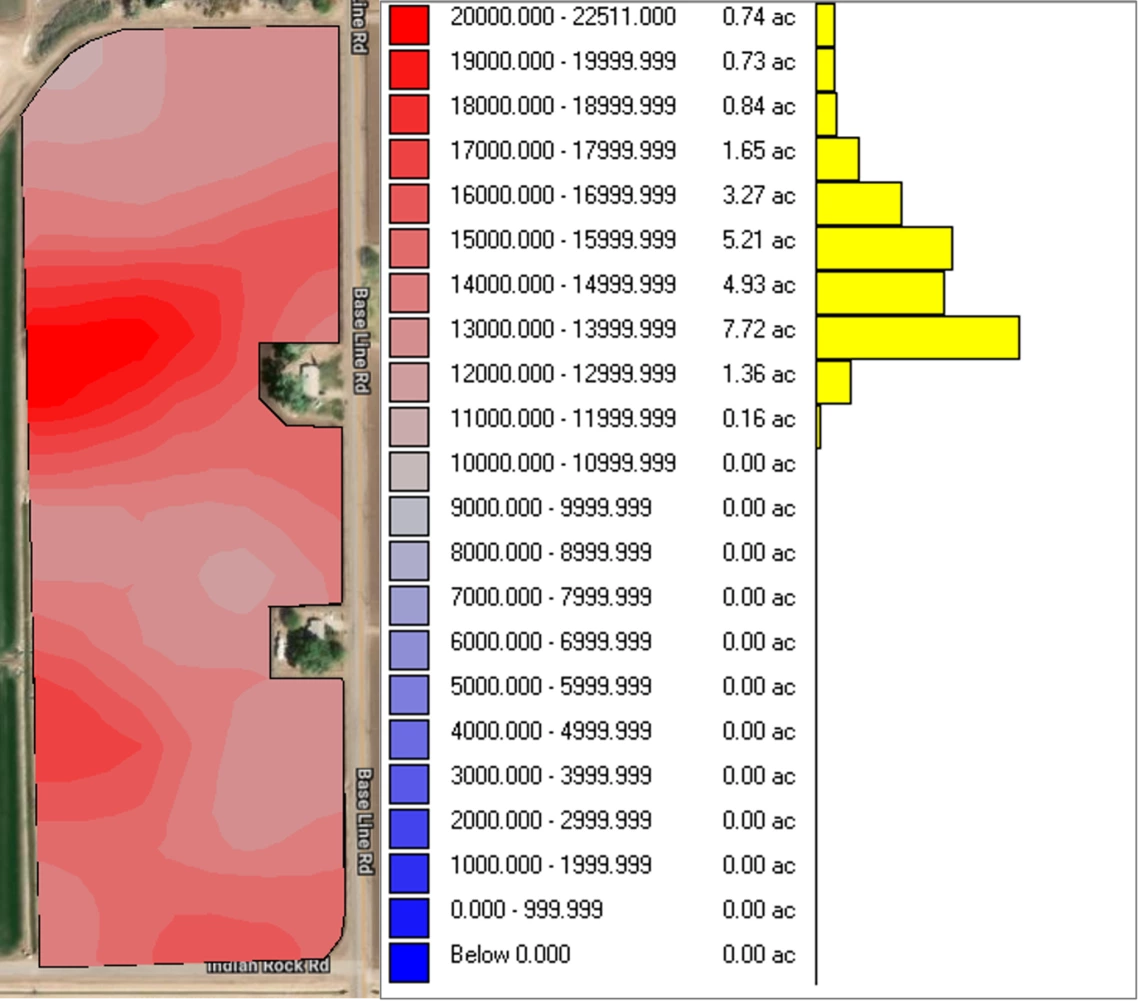 Figure 4-1-3. Field-scale variation in leaf-N content of cauliflower prior to sidedress N application